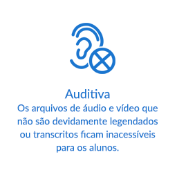 Auditiva - Arquivos de áudio e vídeo que não são legendados ou transcritos apropriadamente.